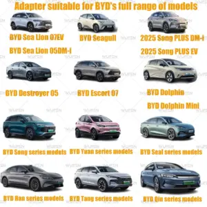 S5b9d09ff91db45f3a12f872214d0ad8bF 3