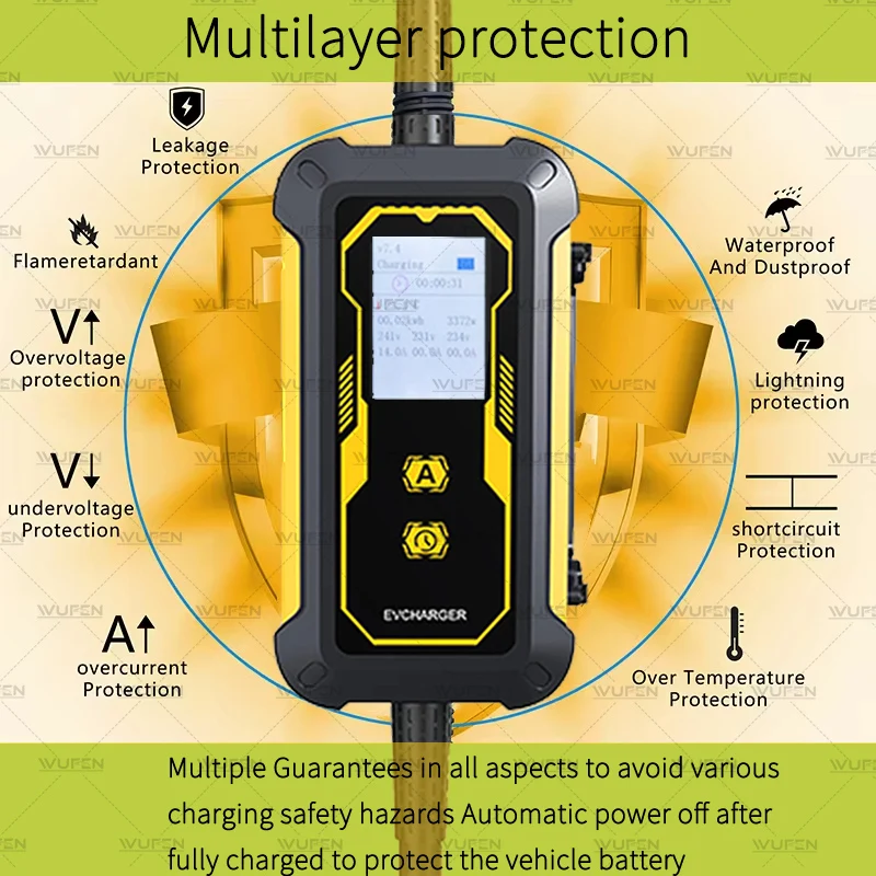 WUFEN 22KW Portable EV Charger 380V 32A 3 WUFEN 22KW Portable EV Charger 380V 32A - Image 3