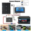 Dual LCD Car Power Inverter 12V to 110/220V