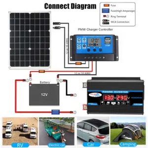 Dual LCD Car Power Inverter 12V to 110/220V