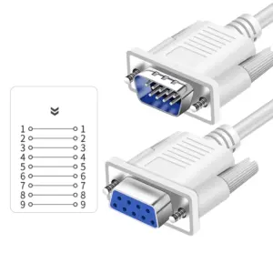 S5d003ccb769a47e2b11f8bc833fa893ee