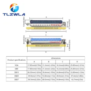 S5d17d4a4e0324820ac1b4a336504446ap