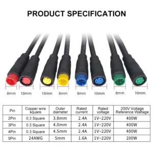 8C Waterproof Power Connector for Outdoor LED Systems 11 S5d604dd42f794ce695b0dee5b08760a6z