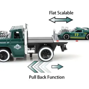 S5dfbe2f6631d4cf1a2725effe7ab7a409