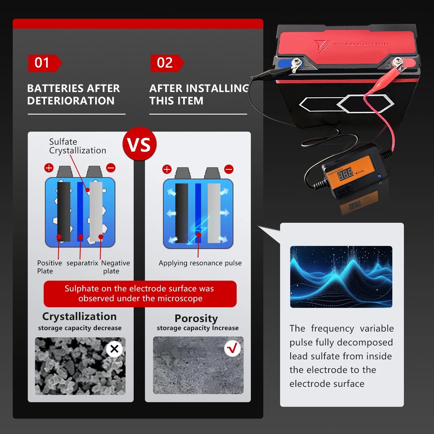 12V-48V Lead-Acid Battery Desulfator 10kHz Pulse 5 12V-48V Lead-Acid Battery Desulfator 10kHz Pulse - Image 5