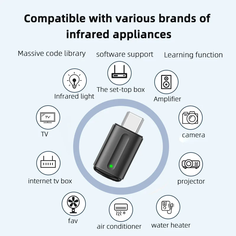 Universal Smartphone Infrared Remote Control for Android & iOS 3 Universal Smartphone Infrared Remote Control for Android & iOS - Image 3