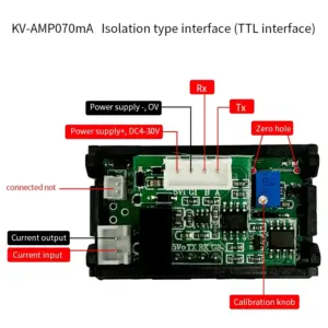 S5f42479b038f4277a8dc62949877a02an