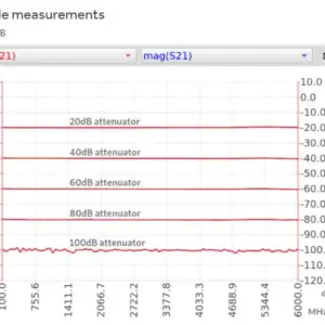 S60674826b2324b09a146690323b3835eZ