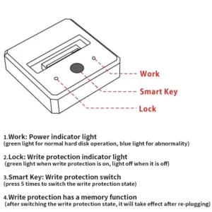 S6147a51596f7433483d88313bd88fdf1o