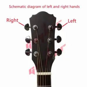 Wilkinson WJN07 Guitar Tuners Set 14 S62d94e832e5e4cf68604eb493d7c6a226