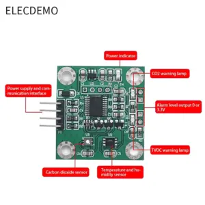 S636bb968102a4f1c81964492dae0b99dP