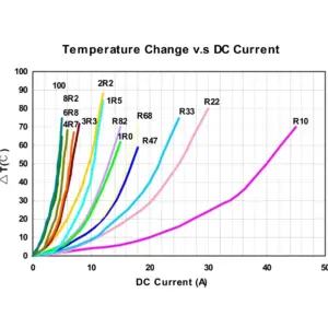 S662aa9e3b6aa4c51b0962198b13429eez