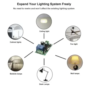 S684b4b7df6374a00996391b9d34df445b