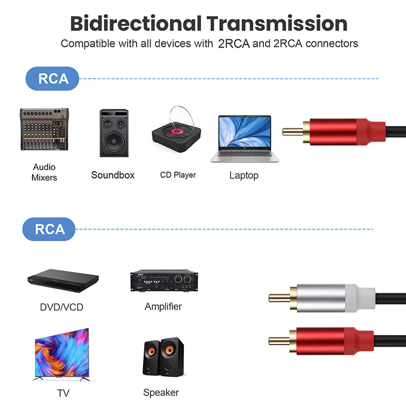 RCA Cable Splitter 1-in 2-out, 30cm 2 RCA Cable Splitter 1-in 2-out, 30cm - Image 2