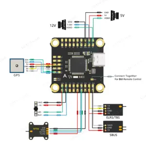 S69eb741e00474a3da9dc2080f2d4ce85b