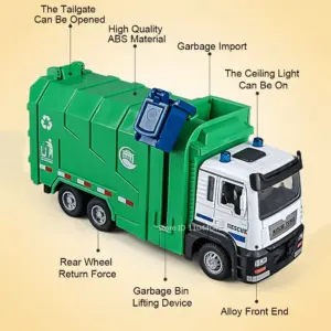 1:50 Scale Alloy Sanitation Garbage Truck Model 9 S69f582baaa704f208db381bb909965cdw