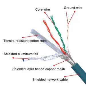 S6a669b9c766c42ccae2d14862a13d9a0d