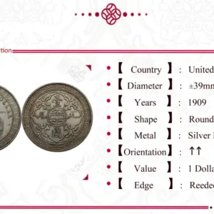 UK Vintage Replica Coins 1909-1935 Collection