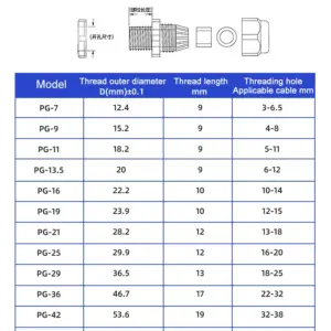 S6c4d5d23d6594da29e592362fbad27b09