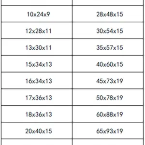 Stainless Steel Shaft Collar 6-40mm Diameter 11 S6c7232dba9ab4c96bd2e0ce03acb9fe55