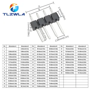 S6d1a4298776e48bdbf52b6e8914bfd62B