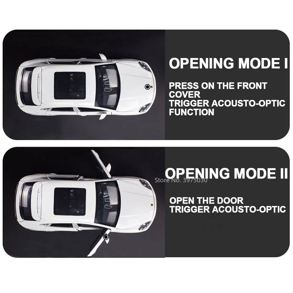 White 1:24 Scale Porsche Cayenne S Model Car 5 White 1:24 Scale Porsche Cayenne S Model Car - Image 5