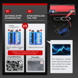 12V-48V Lead-Acid Battery Desulfator 400AH 7 S710b7497792a4b48880923b43930de1eB 1