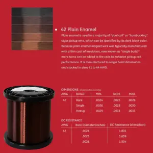 Vintage Blues Guitar Humbucker Pickup 9 S720786eb21ba4660aed9cae3ee3cd9147