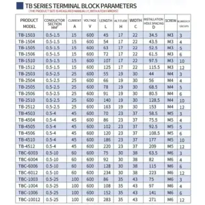 S731d64055ea0431e863c5bb014ad2558M