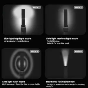 Portable COB Worklight with 450 Lumens 12 S73a1b6ba2ee0439db057860f7545f165N