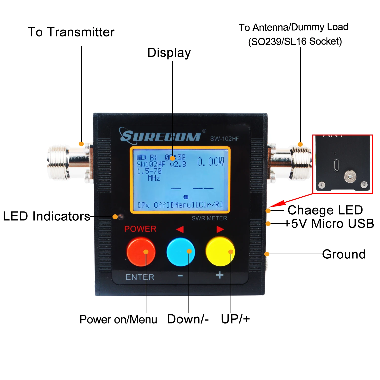 SW-102 HF SWR and RF Power Meter 4 SW-102 HF SWR and RF Power Meter - Image 4