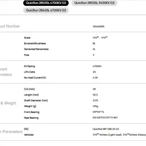 Waterproof 45A ESC & 2840-4700KV Motor Combo for RC 13 S74ca530c20974f36af3c881b6e2e84136
