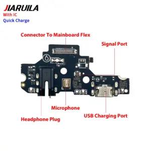 S7536d83646e1435f9176a82e66d3591bY