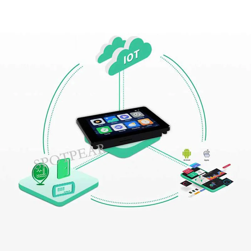 ESP32 S3 3.5-inch LCD Touchscreen Display 6 ESP32 S3 3.5-inch LCD Touchscreen Display - Image 6