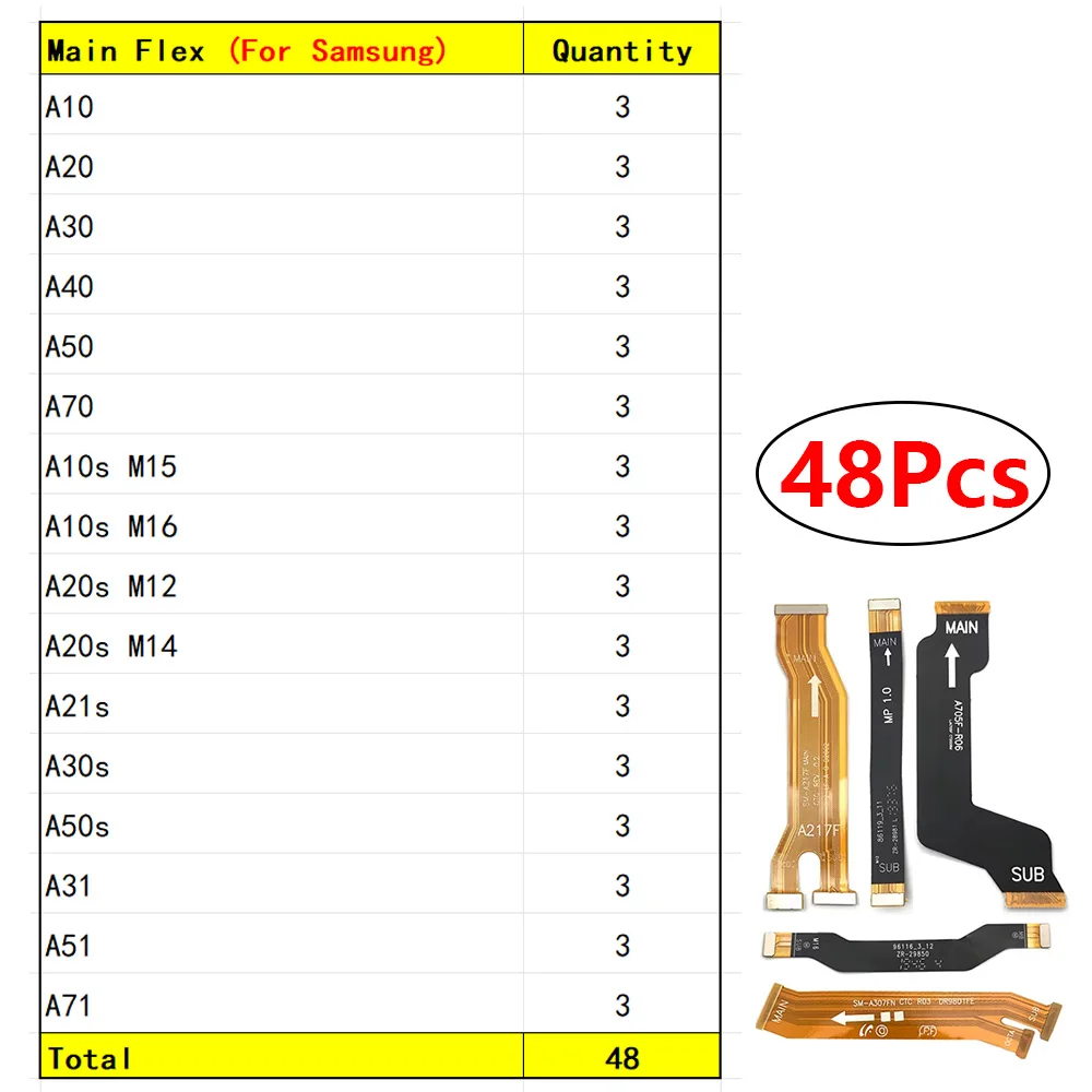 Samsung A-Series FlexCable Set (32-80 pcs) 9 Samsung A-Series FlexCable Set (32-80 pcs) - Image 9