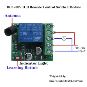 S7725ce5385a1422884fb7f72228333d4s