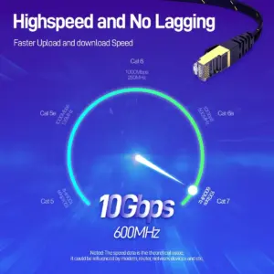 Cat7 Ethernet Cable 10Gbps 600MHz 1-30m 11 S772f766d0cc1492d903f9d37670915b5m 1