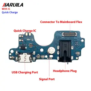 S774926ba65364e26a3d9b1c31ffb54a9C