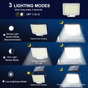 Solar Security Light with Multiple LED Options 13 S77ca65286d8b44b19133b47c598c9428p