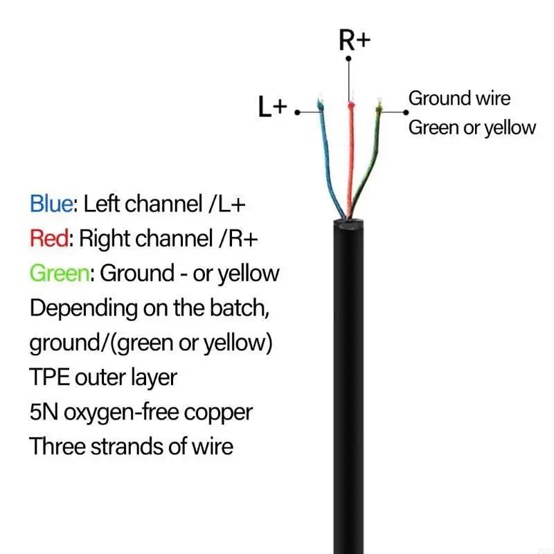 Premium Black 6.5mm Headphone Extension Cable 150/200/300cm 3 Premium Black 6.5mm Headphone Extension Cable 150/200/300cm - Image 3