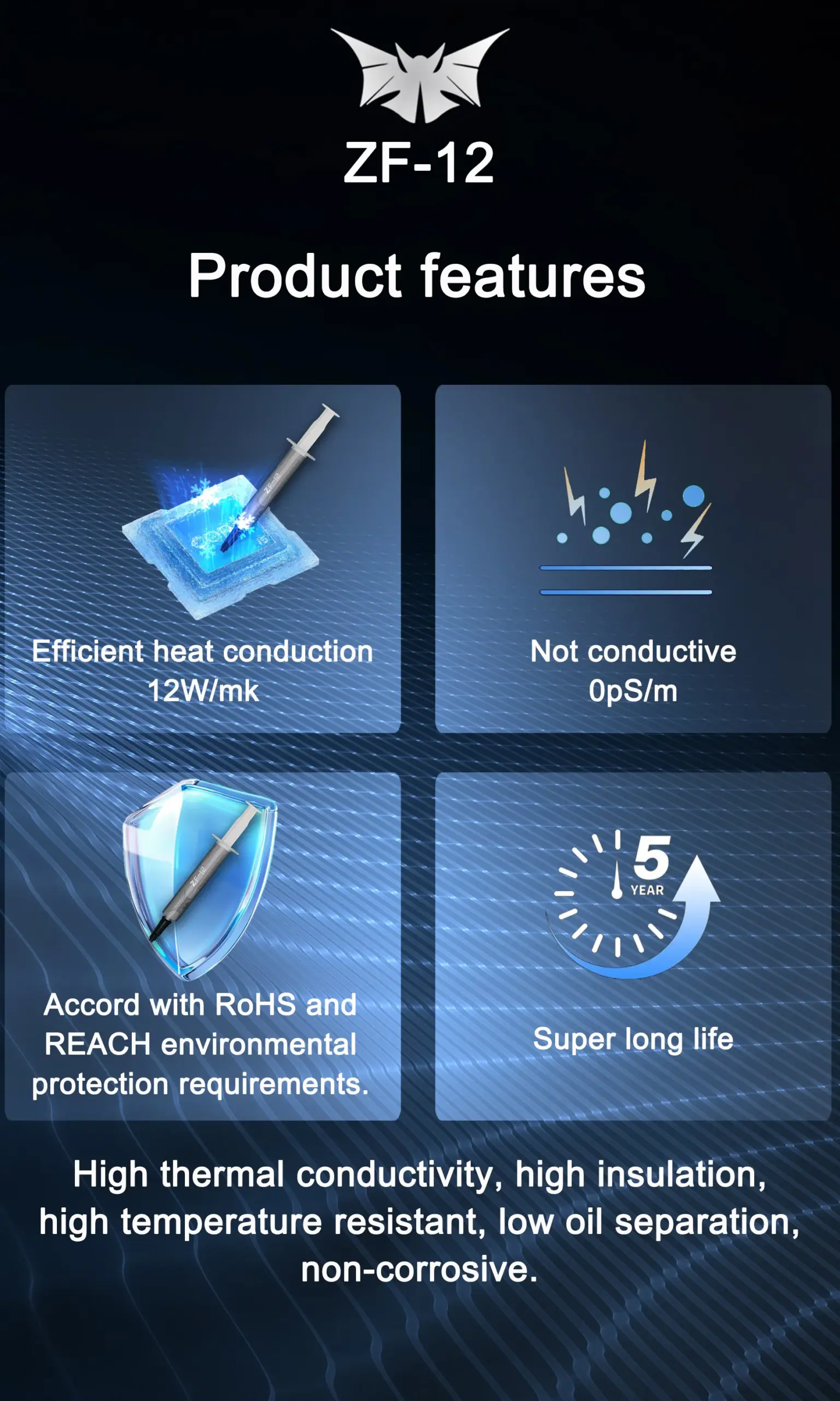 Thermagic Thermal Paste ZF-12, ZF-12 EVO & ZF-14 5 Thermagic Thermal Paste ZF-12, ZF-12 EVO & ZF-14 - Image 5