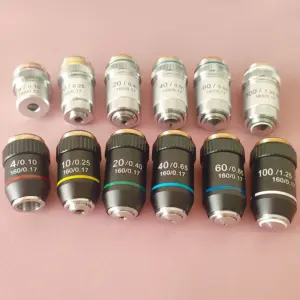 S7a2feacddc9f4d8ebf2a28e03da073cbs