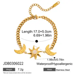 S7a68b5cb6e1e4a70b0cd9d1c2f2e3e9fu