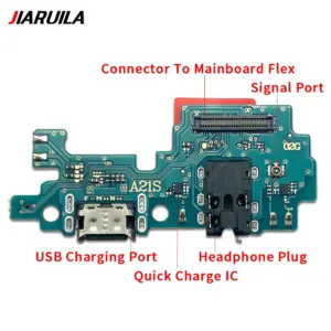 S7ad9ee4b64d6462f9c78cbf99e7e6682N