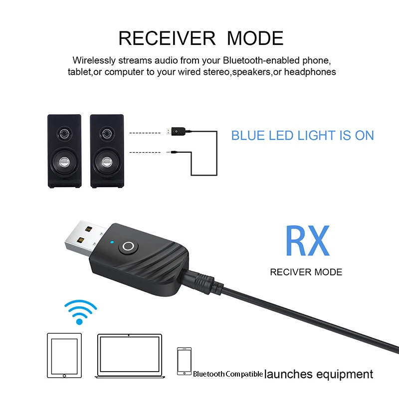 Wireless Bluetooth v5.0 USB Transmitter and Receiver Dongle 5 Wireless Bluetooth v5.0 USB Transmitter and Receiver Dongle - Image 5