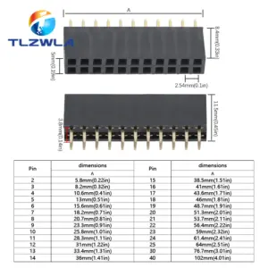 S7c7d0a90bc99460eabde09cae7c673dby