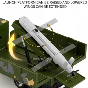 S7c900f0d5e31406faa750bec7bd94546I