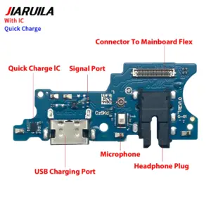 S7cd33d66c71940ffade449a7c7490cecE