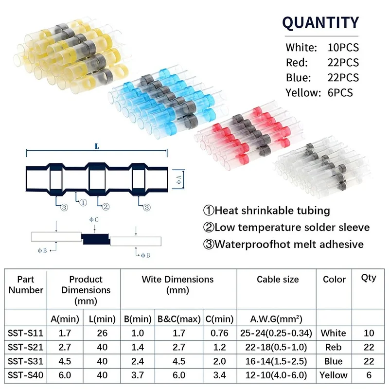 Waterproof Heat-Shrink Connector Kit for Electrical Wiring 2 Waterproof Heat-Shrink Connector Kit for Electrical Wiring - Image 2