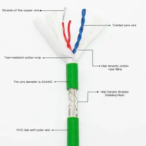 S7cff9978c6e349e7b83667f514e7f04ck